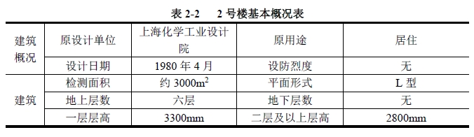 圖片關鍵詞