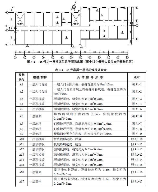 圖片關(guān)鍵詞