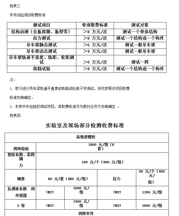 吊車梁專項檢測取費標(biāo)準(zhǔn)